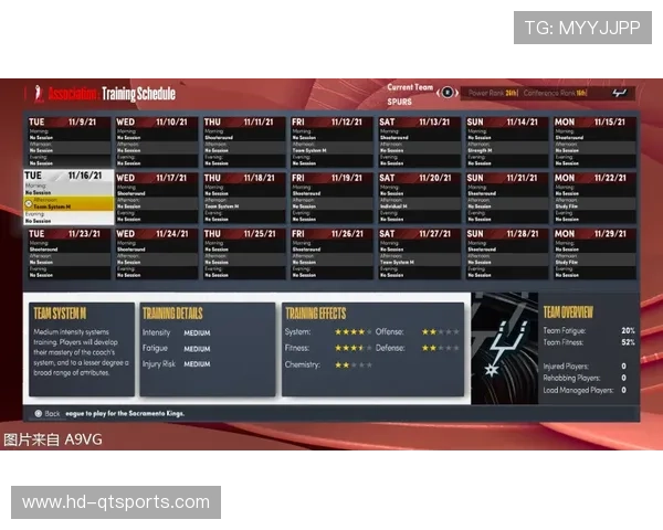 NBA赛程密集引发球员健康讨论，联盟负荷管理受关注